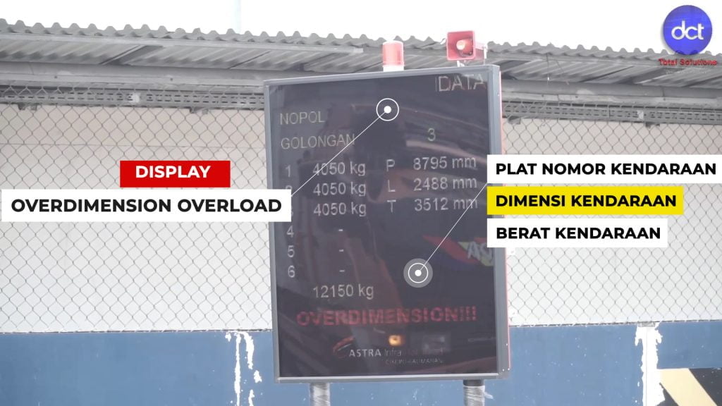 Apa Itu Jembatan Timbangan WIM dan Fungsinya?